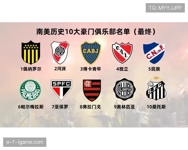 南美足球技术革新驱动全球竞争力显著提升