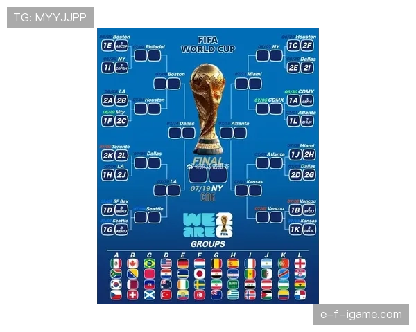 2026世界杯最新小组积分排名